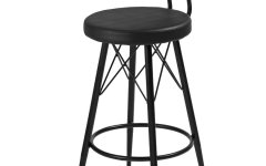 Eyfel Bar Sandalye - Çağdaş tasarımı ve sağlam yapısıyla modern mekanlara uygun.
 