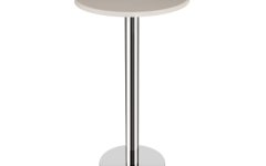 Yuvarlak Werzalit Bistro Masa - Werzalit üst yüzeyli bistro masa, hafif ve dayanıklı yapısıyla mekanlarda uzun ömürlü kullanım sağlar.