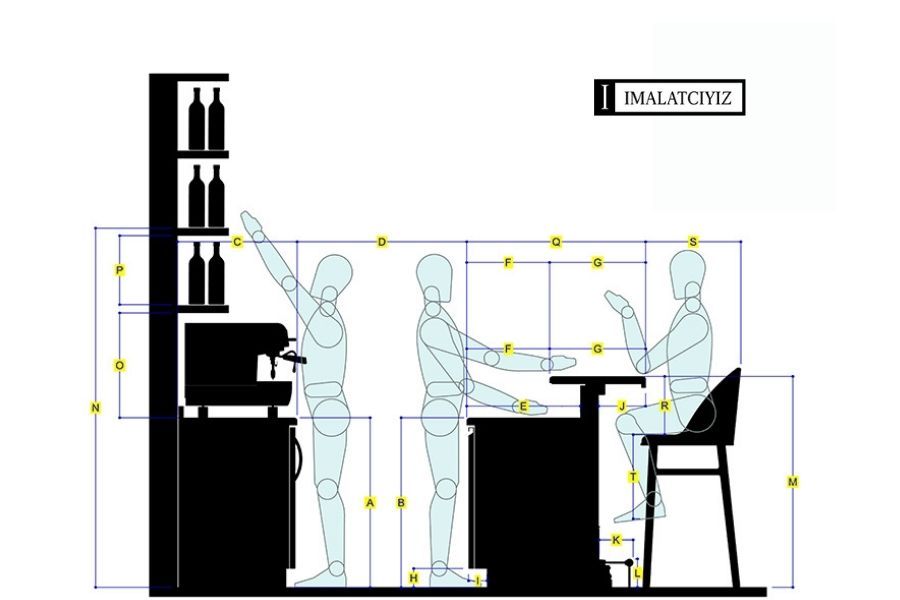 Bar Mobilya Dekorasyon 