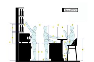 Bar Dekorasyonu - Estetik ve modern bar dekorasyonu, mobilya cila ve kaliteli imalat ile tamamlandı.
